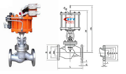 不銹鋼氣動(dòng)截止閥結構